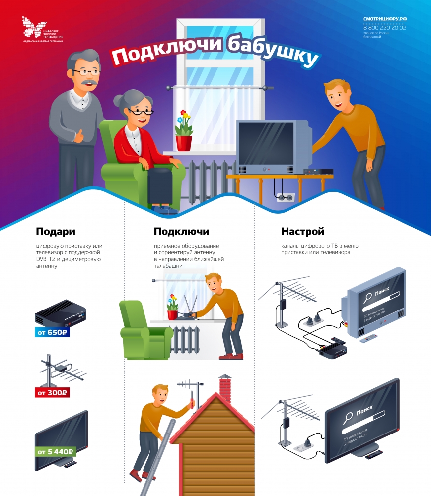 Завершение работы аналогового эфирного телевизионного вещания » Официальный  сайт Внутригородского МО Санкт-Петербурга город 